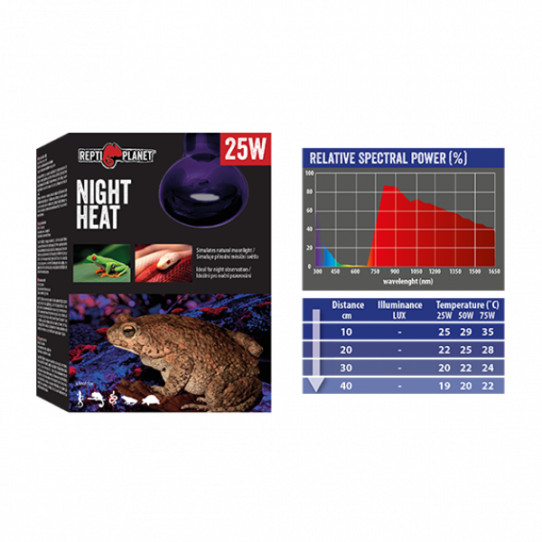 Preview: Moonlight Heat